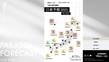 男性向け日傘ブランドWpc. IZAが「日傘予報2025」を公開。全国15エリア、7日間分