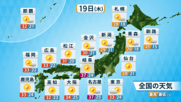 岐阜・愛知で37℃台続出　19日（木）も危険な暑さ続く　熱中症対策を