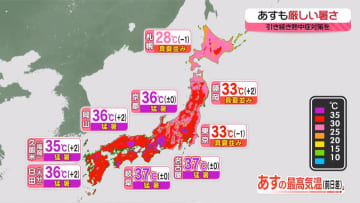 【あすの天気】梅雨明けしたような夏空が続く　関東～九州は猛烈な暑さ