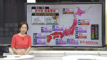 【あすの天気】全国的に真夏並み、猛烈な暑さ