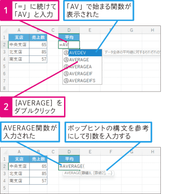 【Excel Q&A】関数を直接入力したい