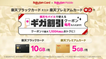 楽天モバイル、楽天カードの上級会員に「ギガ割引クーポン」