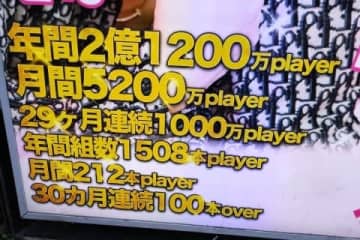 ホストの広告宣伝に規制「〇億円プレイヤー」「指名数No.1」「覇者」「神」→全部ダメです、警察庁通達