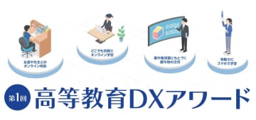 「第1回 高等教育DXアワード」が開催、募集テーマは高等教育現場におけるデジタル技術・電子書籍活用の講義実践例