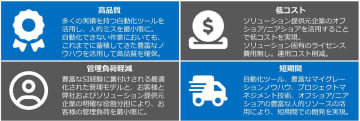 TDCソフト、UNIX環境で稼働する基幹システムの移行を支援するマイグレーションサービスを提供
