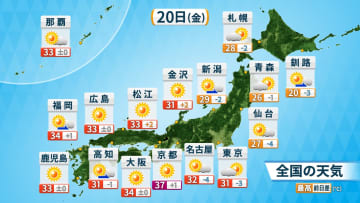 きょう(金)の天気　西日本は続く猛暑　島根・長崎などに熱中症警戒アラート　東・北日本は急な雷雨に注意