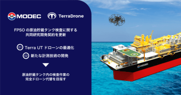 テラドローンと三井海洋開発、FPSO原油貯蔵タンクのドローン検査の共同研究開発を継続