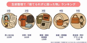 生前の整理で「捨てられずに困った物」ランキングTop5！