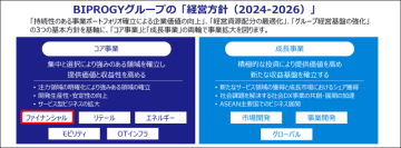 BIPROGY JAバンク全国約6,000店舗で新営業店システムを稼働し、事務効率化と顧客利便性の向上を目指す