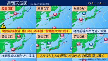 体温超えの暑さいつまで？週末梅雨前線復活 週明けにかけて警報級の大雨 来週は蒸し暑く