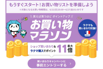 楽天お買い物マラソンが6月22日スタート！ポイント最大47倍／割引クーポン事前配布中