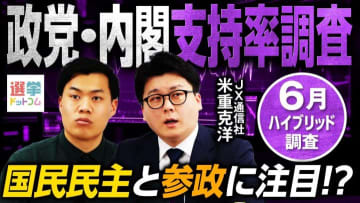 【解説】国民民主党の支持下落と参政党の支持上昇！その関係性とは？
