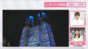【都議選2025】「ひと目で分かる」各党、小池都政どう評価？　日テレ独自アンケート