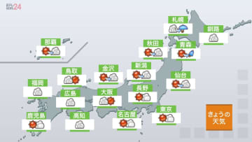 【関東の天気】南部、北部ともに晴れ　強い日差しが照りつける