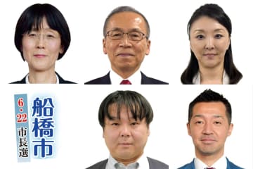 船橋市長選あす投開票　現新5人が舌戦　各陣営、支持拡大に躍起