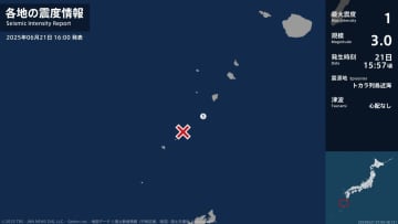 GSBIZニュース