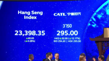 IMD世界競争力ランキング、香港がトップ3に返り咲く