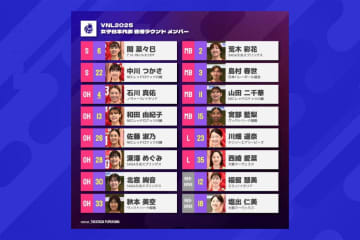 中国戦に臨む女子日本代表がメンバーを変更 イタリア戦で躍動の福留慧美がリザーブへ