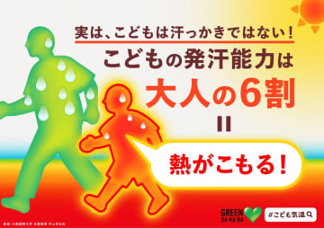 「子どもは大人の6割しか発汗能力がない」　サントリー熱中症対策啓発活動「こども気温」で意外な事実呼びかける
