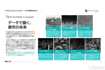 国交省、PLATEAU RFI#1実施　エコシステム本格構築へ