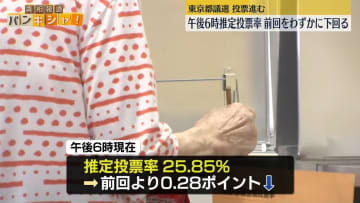 【都議選2025】東京都議選　推定投票率25.85％（午後6時）