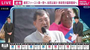 都議選、都民ファーストが第一党見通し 自民党は支持層固めれず、2割弱が都民ファーストに流れる ANN出口調査