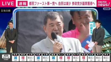 参院選の“前哨戦”都議選の結果が与える影響は 苦戦の自民党に担当記者「ある幹部からは『現金給付が余計だった』という声も」