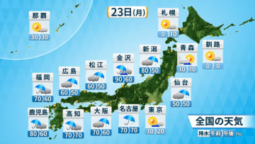 【23日(月)の天気】梅雨前線活発化　西・東日本で警報級大雨のおそれ　竜巻などの激しい突風にも注意