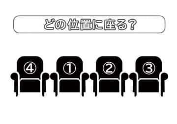 直感で選んだのはどれ？あなたの「人間関係の問題点」がわかる3つの心理テスト