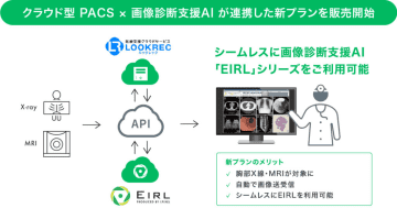 画像診断支援AI「EIRL」とエムネスが提供するクラウド型医療情報管理共有システム「LOOKREC」が連携した新プランを販売開始