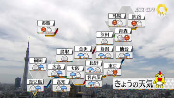 【天気】九州～東北、ところどころで雷雨　局地的な大雨に注意