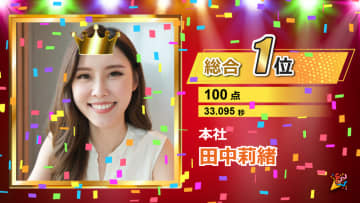 イベント向け早押しクイズサービス「レスポンクイズ」に「ビデオ出演機能」を追加