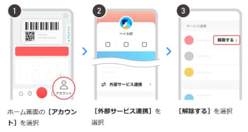 PayPay、フィッシング経由の他社サービス連携による不正利用に注意喚起