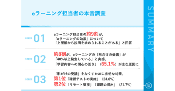 eラーニング担当者の約8割、「社員の40％が形だけの受講」と実感／イー・コミュニケーションズ
