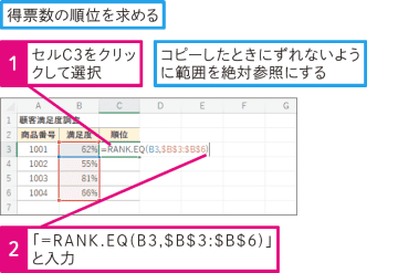 【Excel Q&A】順位を求めるには