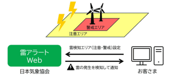 日本気象協会、雷の発生を5分間隔で検知し、通知する法人向けサービス「雷アラートWeb」を提供開始