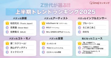 Simeji、Z世代の「2025年上半期トレンドランキング」発表　SNS・推し活・音源バズがけん引