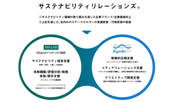MS&ADインターリスク総研と共同ピーアール、「サステナビリティリレーションズ」推進で提携