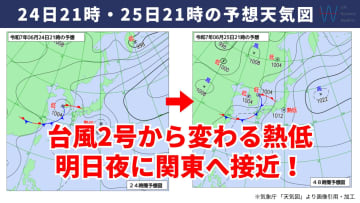今日24日・明日25日の天気予報　明日は関東に『熱帯低気圧』が接近！東北から九州は大雨リスク高い状態が続く