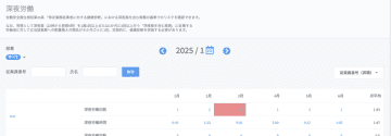 PCログ勤怠管理「ラクロー」が深夜労働の回数・時間の確認機能をリリース　深夜業従事者への健康診断実施の義務違反を防ぐため受診対象者を可視化できるようになりました