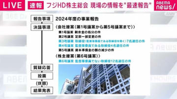 フジHDの株主総会が始まる
