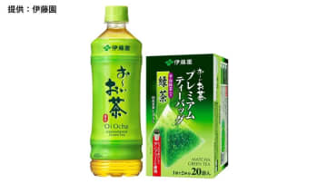 「お～いお茶」600mlが200円に…！伊藤園が195品の価格改定を発表「企業努力だけでコストの上昇を吸収し続けることが困難」10月から値上げ実施へ