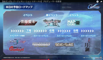 「SDガンダム ジージェネレーション エターナル」メインステージに「SEED DESTINY」「逆襲のシャア」が6月30日追加！