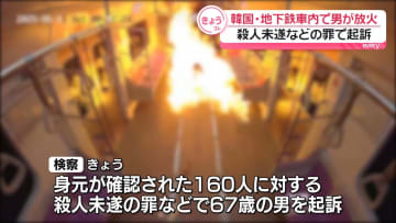 地下鉄車内で放火…殺人未遂などの罪で男を起訴　韓国