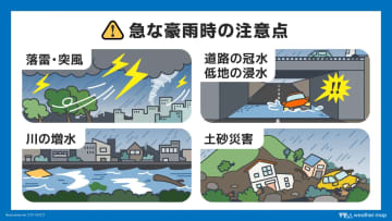 西日本から北日本　大気非常に不安定　局地的に激しい雨　土砂災害などに警戒　落雷や突風のおそれも