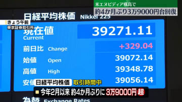 日経平均株価3万9000円台回復　約4か月ぶり