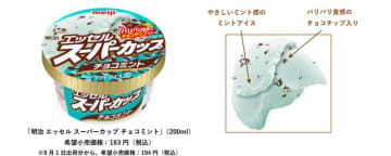エッセルのシーズンフレーバーの中で最も多く登場！「明治 エッセル スーパーカップ チョコミント」新発売