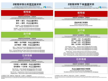 マカオLRTが台風シグナル8解除後の運行再開所要時間を短縮