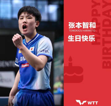 ＜卓球＞張本智和、21歳最後の試合で中国選手に大逆転勝利！ 中国のファンも祝福