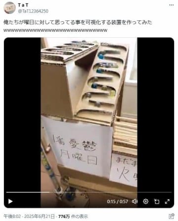 「1番憂鬱 月曜日」「夜から天国 金曜日」　共感続々で7万いいね、1週間の気分「可視化する装置」が話題
